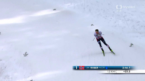 Světový pohár v severské kombinaci - Německo