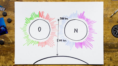 What the Fact? - Jak vzniká polární záře?