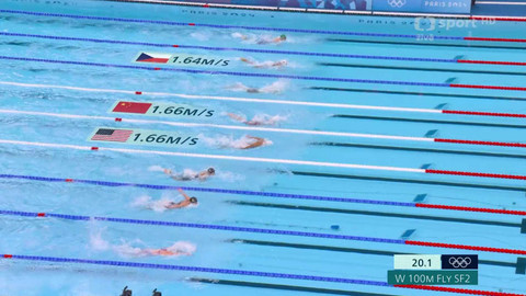 XXXIII. letní olympijské hry 2024 Paříž - Studio Paříž