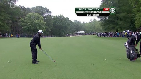 PGA Tour - Wells Fargo Championship