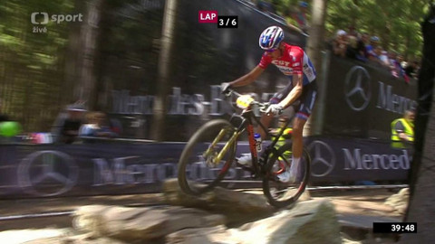 Světový pohár horských kol - Česko