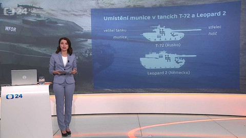 90’ ČT24 - Klíčové rozhodnutí – německé tanky pro Ukrajinu