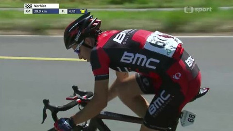 Tour de Suisse - 8. etapa