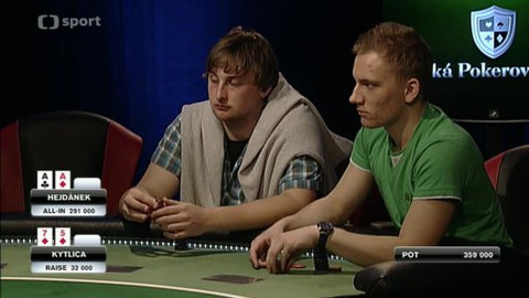 Česká pokerová tour - 20. listopadu 2012