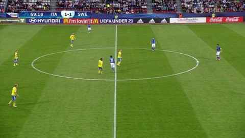 EURO U21 2015 - Itálie - Švédsko