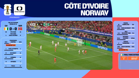 MS ve fotbale mužů 2026 - Pobřeží slonoviny - Norsko