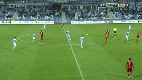 Fotbal - FK Mladá Boleslav - FK Dukla Praha