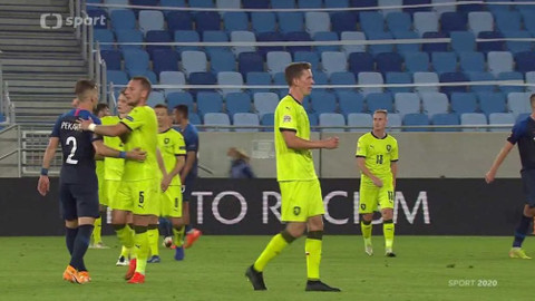 Sport roku - Sport roku 2020