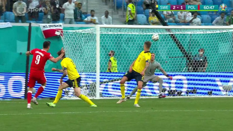 UEFA EURO 2020 - Sumář dne