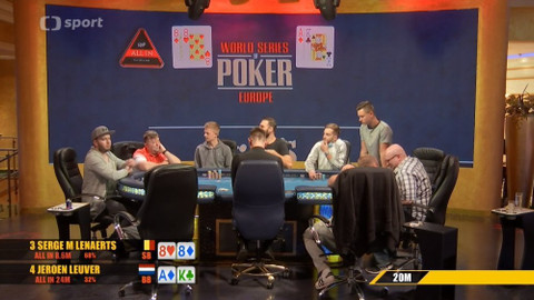 Poker - Benelux Classics 2020