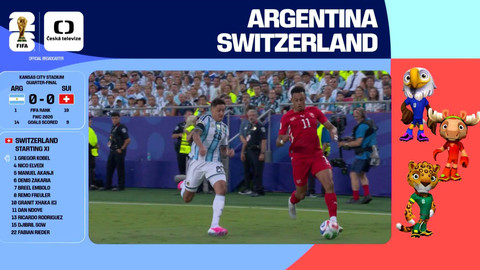MS ve fotbale mužů 2026 - Argentina - Švýcarsko
