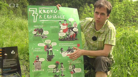 Nedej se! - Velké změny začínají od nejmenších