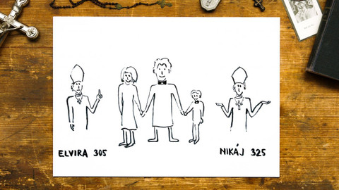 What the Fact? - Proč kněží drží celibát?