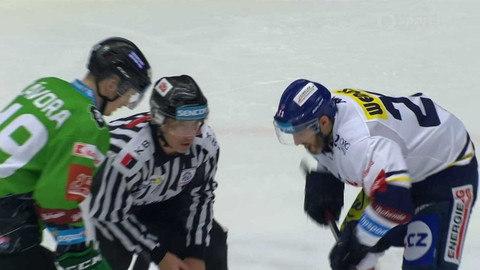 Buly hokej - HC Motor České Budějovice - BK Mladá Boleslav
