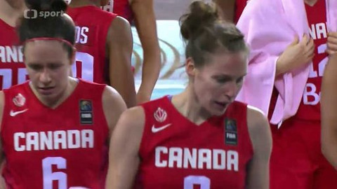 Evropská liga v basketbalu - Česko - Kanada