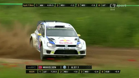 Automobilový sport - Rally Polsko