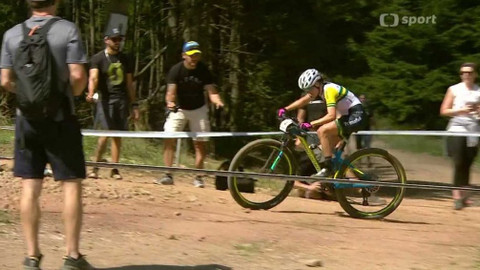 Světový pohár horských kol - USA