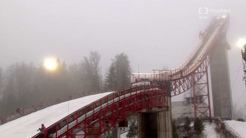 Světový pohár v severské kombinaci - Estonsko