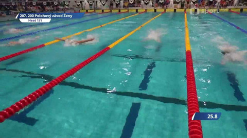 Plavání - Zimní MČR 2023