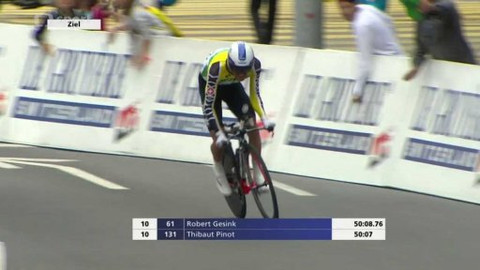 Tour de Suisse - 9. etapa: Bern - Bern