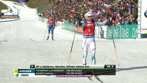 Čtyřka sport - 25. března 2017