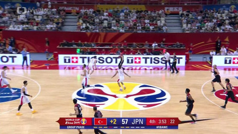 MS v basketbalu 2019 Čína - Turecko - Japonsko