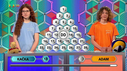 AZ kvíz junior - 15. září 2022