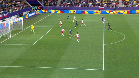 EURO žen 2025 Švýcarsko - Polsko - Švédsko