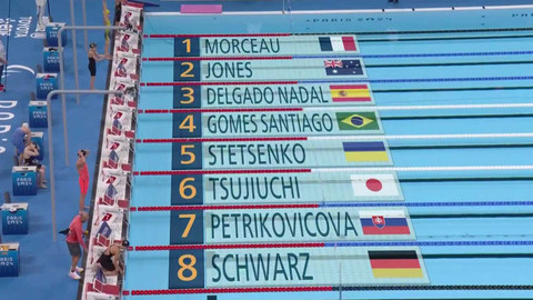 XVII. letní paralympijské hry 2024 Paříž - Plavání