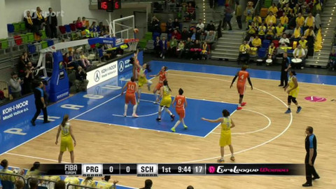 Evropská liga v basketbalu - ZVVZ USK Praha - Beretta Famila Schio