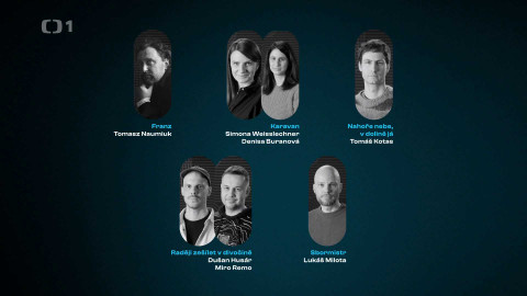 Český lev - Nejlepší kamera