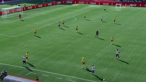 MS ve fotbalu žen 2015 Kanada - Německo - Francie