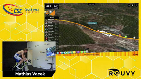 Cyklistika - eGP Czech Cycling Federation