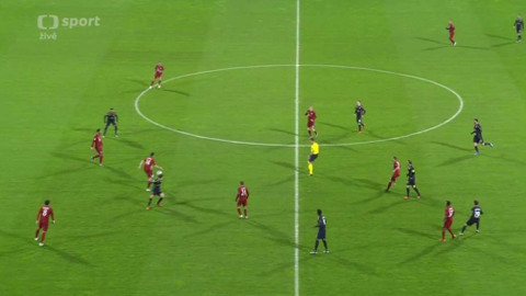 Liga mistrů UEFA - Sestřih utkání základních skupin