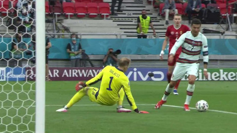 UEFA EURO 2020 - Sumář dne