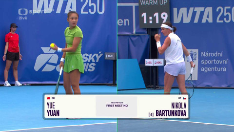 Prague Open - Livesport Prague Open