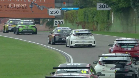 Svět motorů - Aktuálně