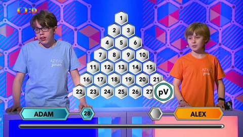 AZ kvíz junior - 21. dubna 2022