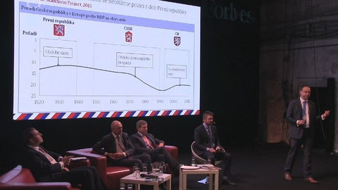 Česko – Jak jsme na tom - 2015