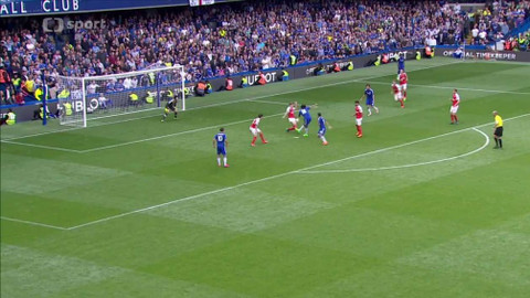 Arsenal TV - Arsenal 360