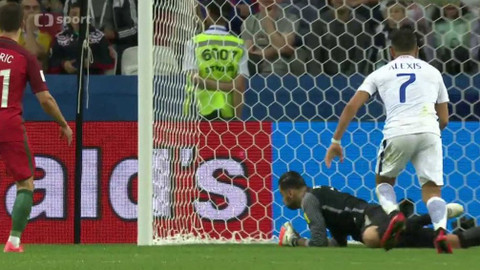 Pohár Konfederace 2017 - Konfederační pohár FIFA 2017