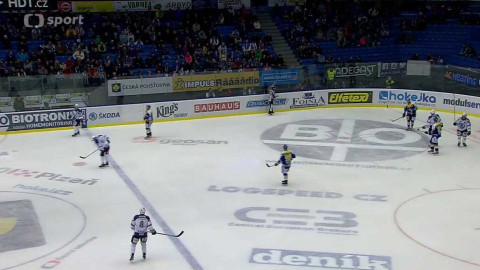 Buly hokej - HC Škoda Plzeň - PSG Zlín