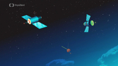 Digitální svět - 14/20 Digitální svět