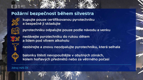 Události v regionech (sever a východ) - 30. prosince 2024