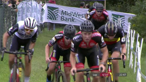 Světový pohár v cyklokrosu - USA