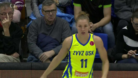 Evropská liga v basketbalu - ZVVZ USK Praha - Naděžda Orenburg