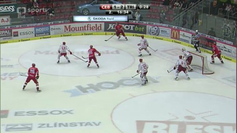 Buly hokej - HC Mountfield - HC Oceláři Třinec