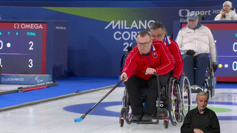 XIV. zimní paralympijské hry 2026 Milano Cortina - Paralympijské hry 2026 - denní souhrn