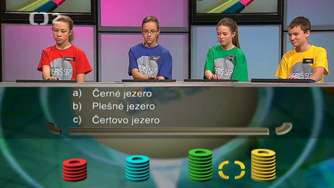 Věříš si? - 4. února 2013