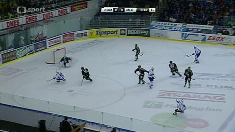 Buly hokej - HC Kometa Brno – BK Mladá Boleslav
